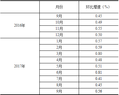 ǧӮ-qy88()ٷվ