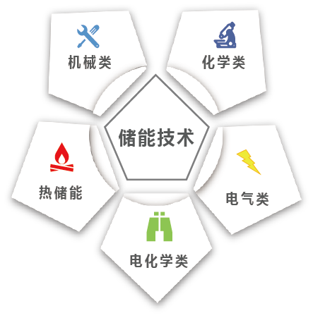 ǧӮ-qy88()ٷվ